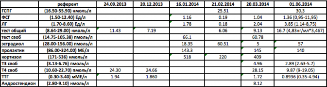 Снимок экрана 2014-07-10 в 14.39.31.png