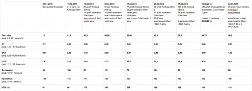 Снимок экрана 2015-07-23 в 18.29.50.png