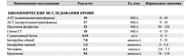 Снимок экрана 2015-07-24 в 11.02.12.png