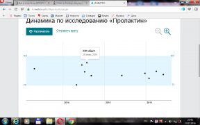 Пролактин.png