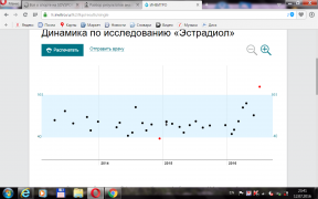 Эстро.png