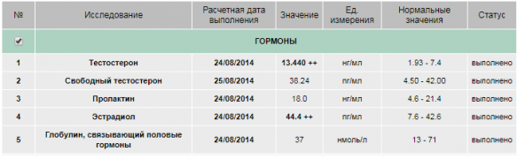 Небидо август 2014.png