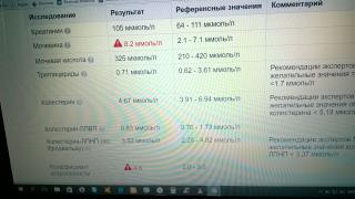Почечные пробы.jpg