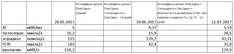 Боп.png