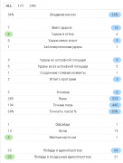 стата финал.png