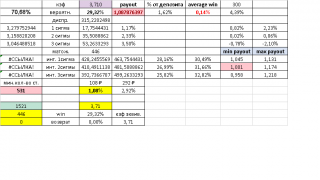 вероятность ничьи.png