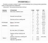 Ятс_тренировка 1.jpg