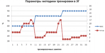 ЭГ.png