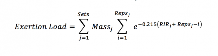 Exertion-Load-Formula.png