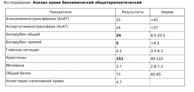 Снимок экрана 2023-07-07 215113.png