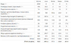 рацион.png