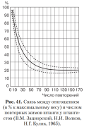 повторы от пм.png