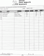 scorecard_fig2.gif