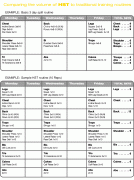 tables_3daysplit.gif