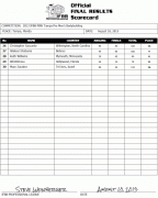 scorecard_menbb2.gif