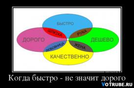 1409410818_99897458_kogda-byistro-ne-znachit-dorogo.jpg