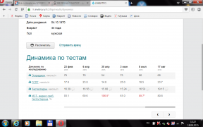 Анализы от 17.08.15.png