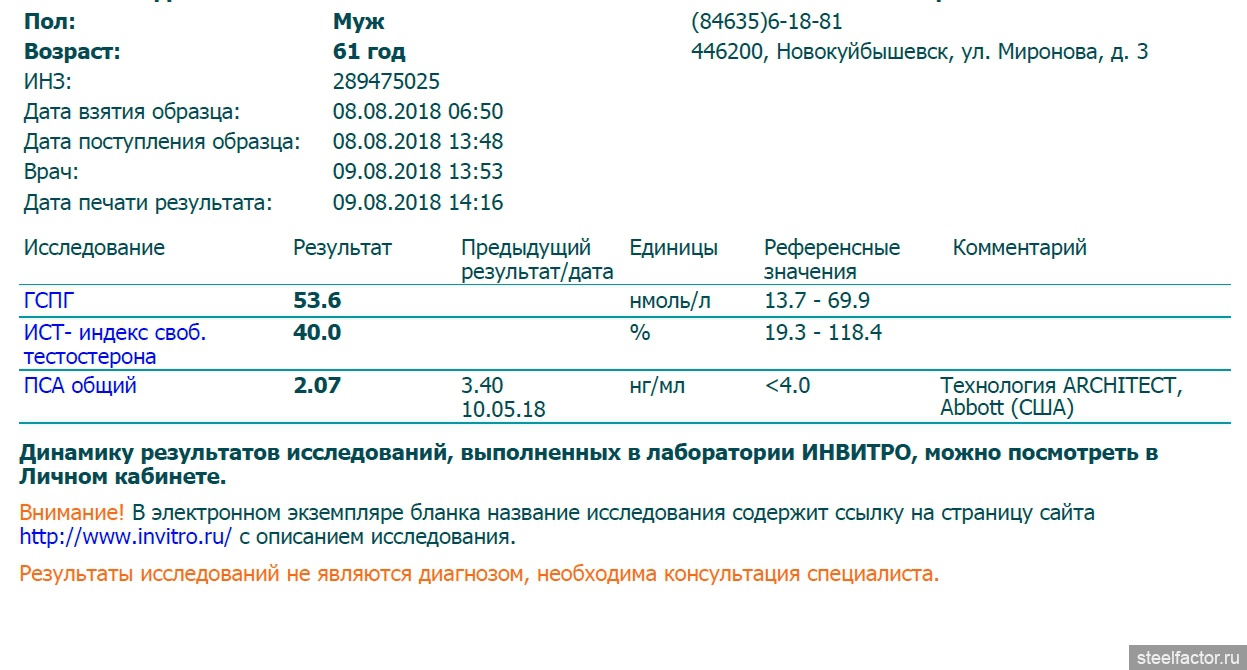 Разбор результатов анализов - Страница 173 - ЗДОРОВЬЕ - ЖЕЛЕЗНЫЙ ФАКТОР