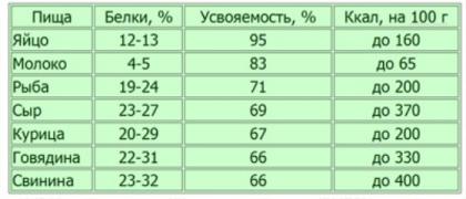 skolko_belkov2.jpg