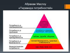 Теория Маслоу.jpg