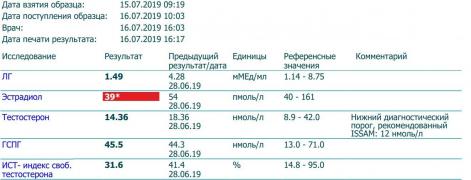 Анализ 15.07.2019 ПКТ-2 своя дуга 2.JPG