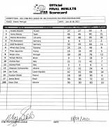 2021mrbigevolution_071821v2_scorecardMBB.jpg