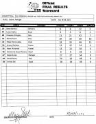 2021mrbigevolution_071821v2_scorecard212.jpg