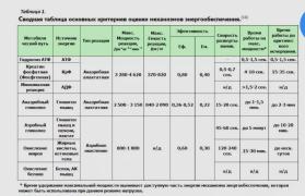 Диско энергообеспечение.jpg