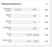 Нормы питания.png