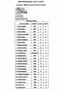 2010olympia_scorecard1.gif