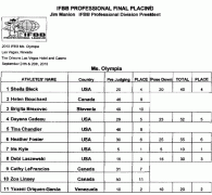 2010olympia_scorecard3.gif