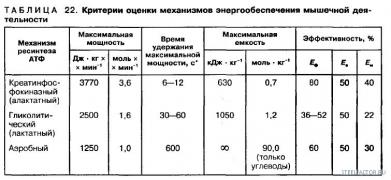 Мощность_процессов.jpg