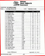 2011olympia_scorecard_bikiniolympia1.gif