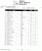 2011olympia_scorecard_figureolympia1.gif