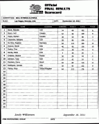 2011olympia_scorecard_fitnessolympia.gif