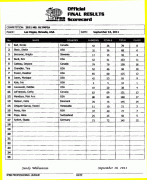 2011olympia_scorecard_msolympia.gif