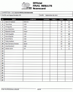 scorecard_212.gif