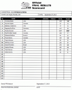 scorecard_fitnessolympia.gif