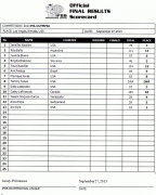 scorecard_msolympia.gif