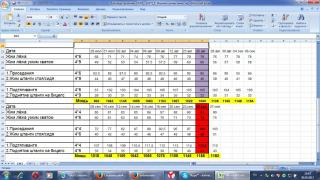 СМТ1, 3 и 4мкц.jpg