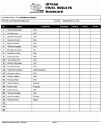 competitorlist_2013bikiniolympia.gif