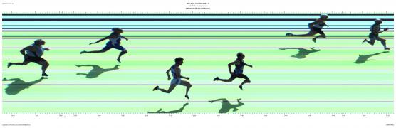 fotofinish_100.jpg