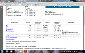 Анализы от 29.09.png