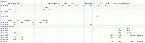 analysis.gif