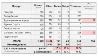 Углеводный.jpg
