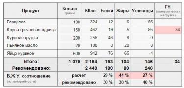 Повседневное.jpg