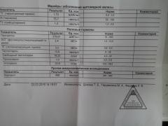 гормоны 23.03.16.jpg