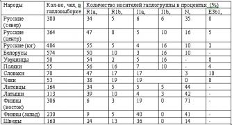 Гаплогруппы финны.jpg