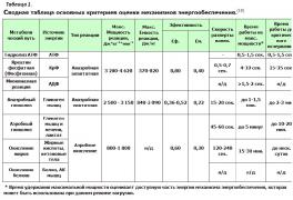 Янковский ЭОС.jpg