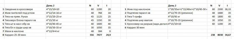 день 2.JPG